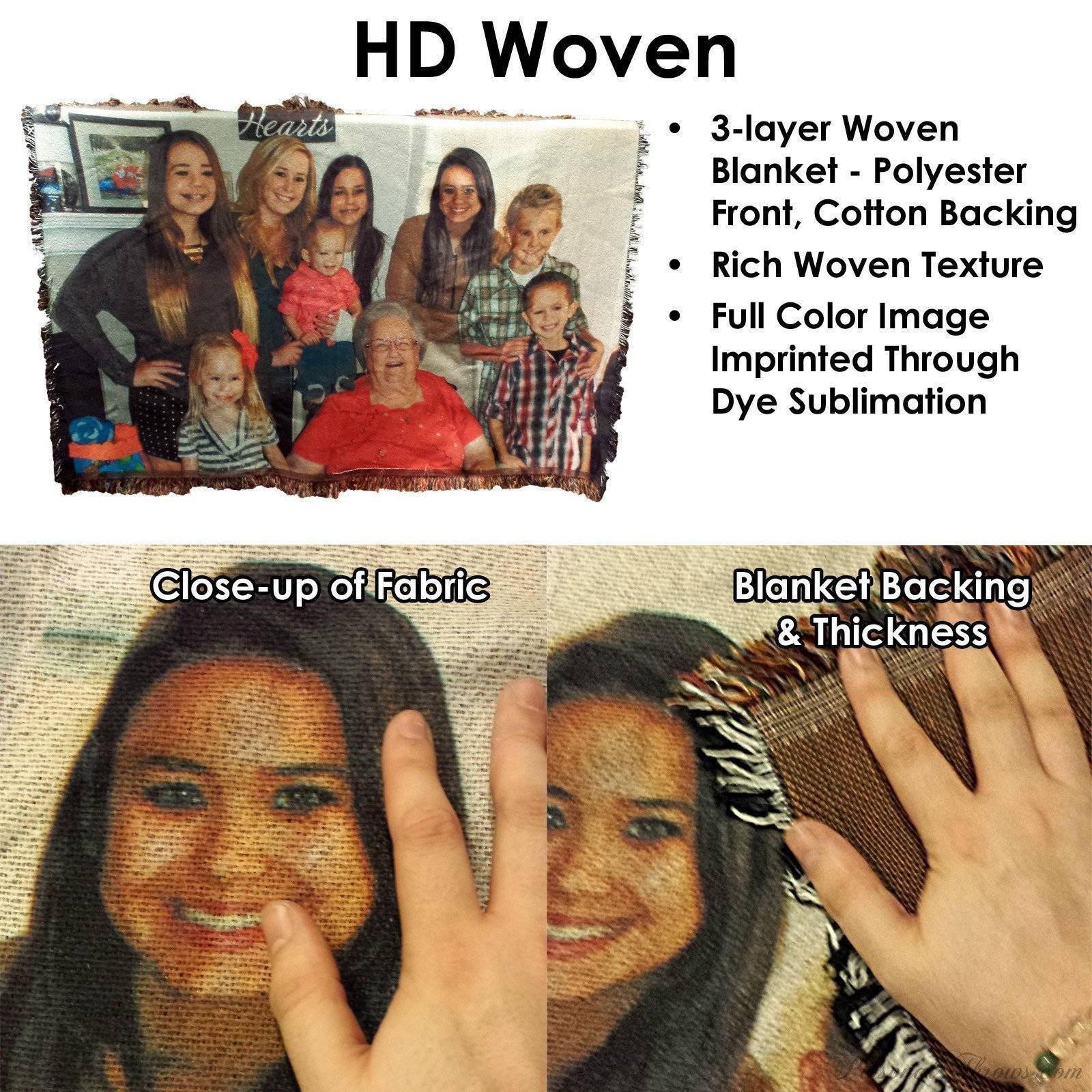 HD Tapestry Woven Photo Blanket 